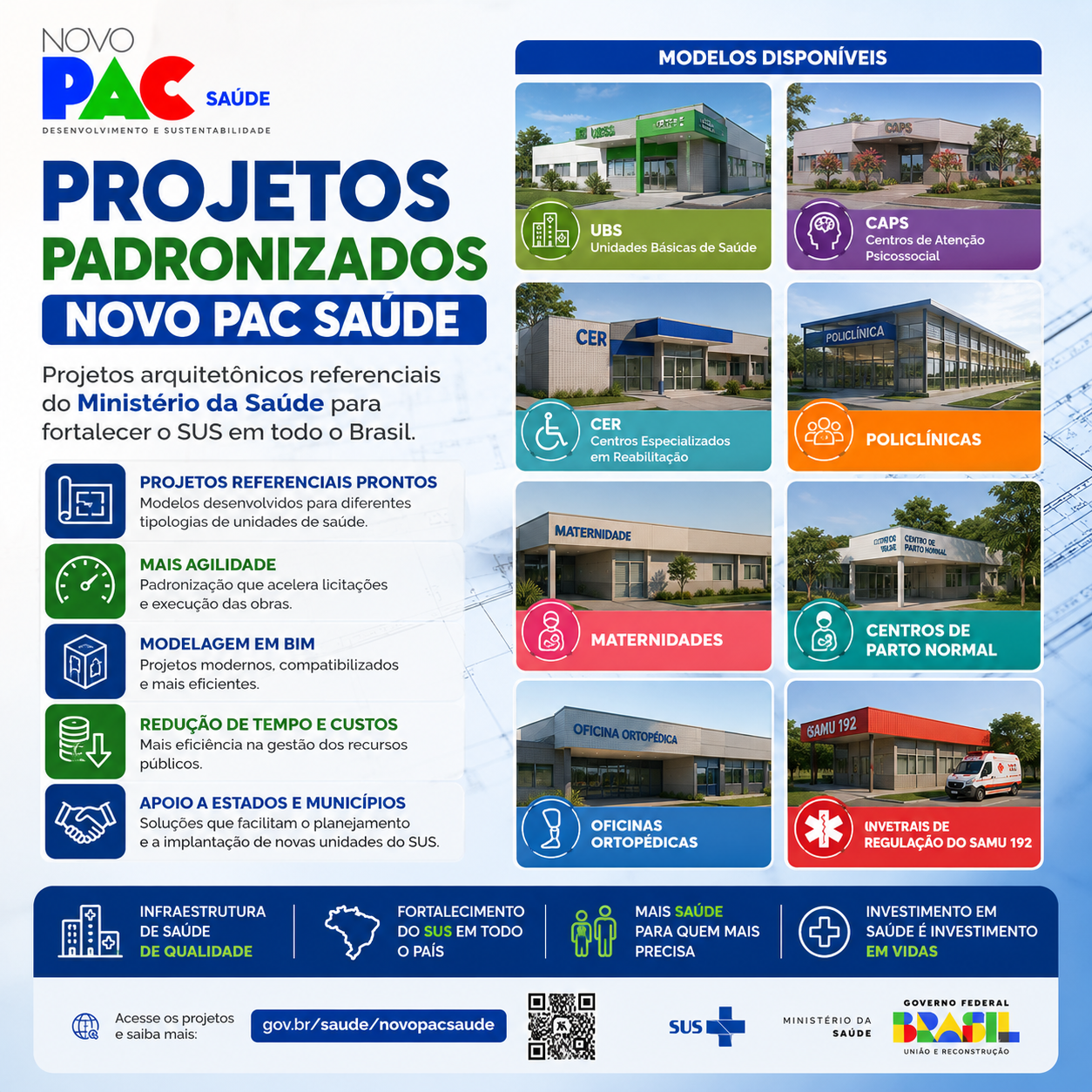 Ministério da Saúde disponibiliza projetos arquitetônicos do Novo PAC Saúde para municípios