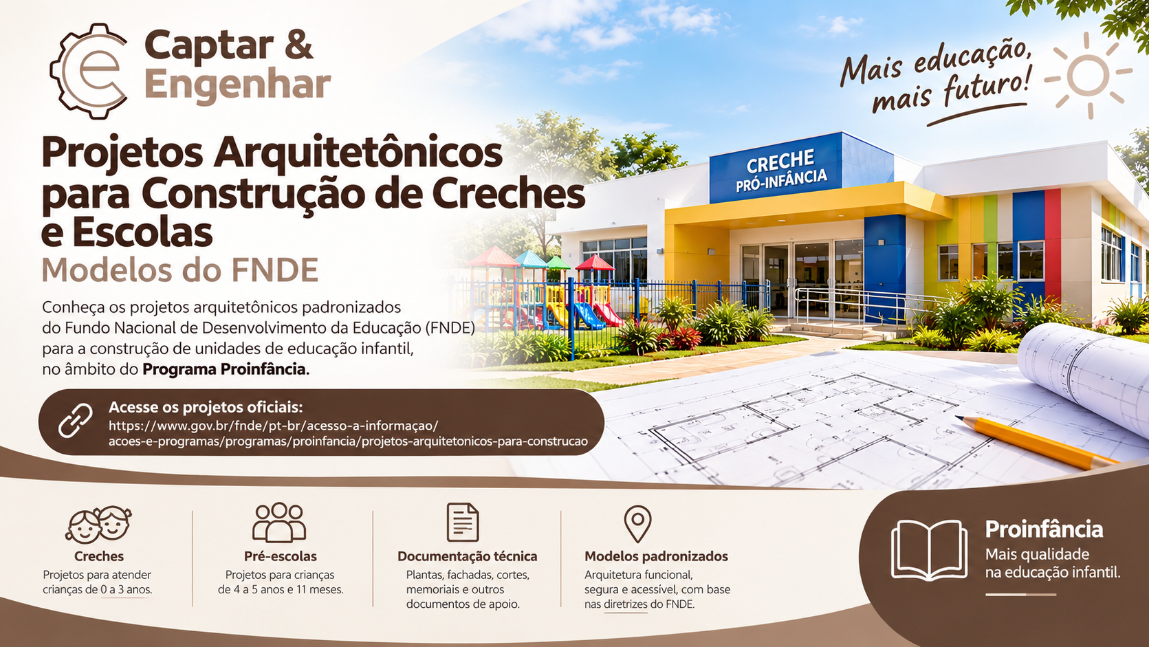 Projetos Arquitetônicos para Construção de Creches e Escolas: Modelos do FNDE
